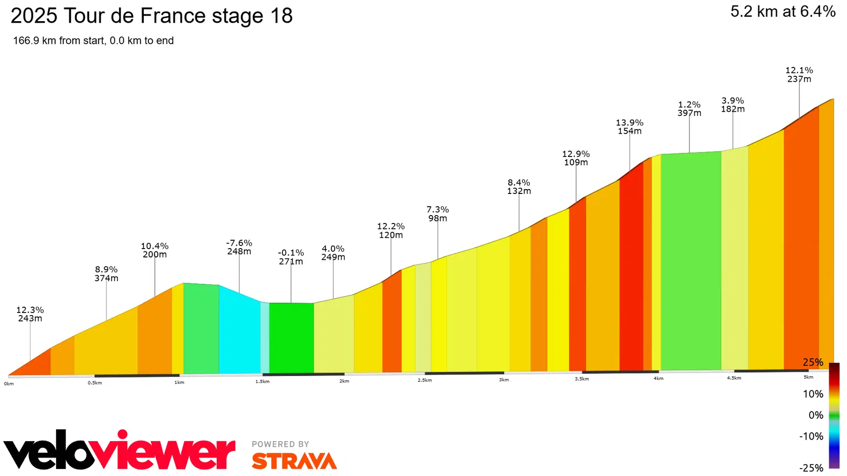FInal-5.2km.png?format=webp&quality=71&width=1720