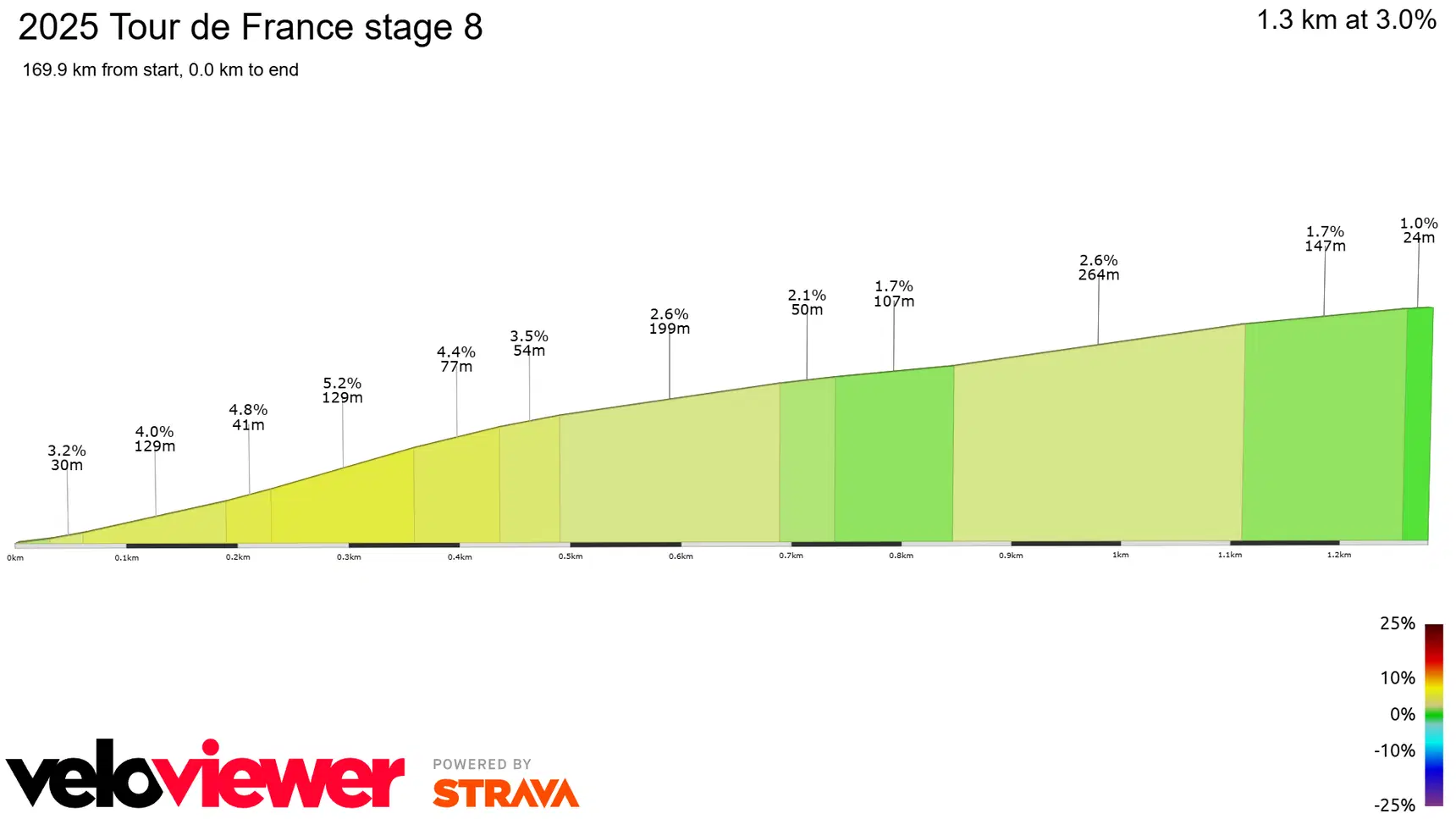 final-km.png?format=webp&quality=71&width=1720
